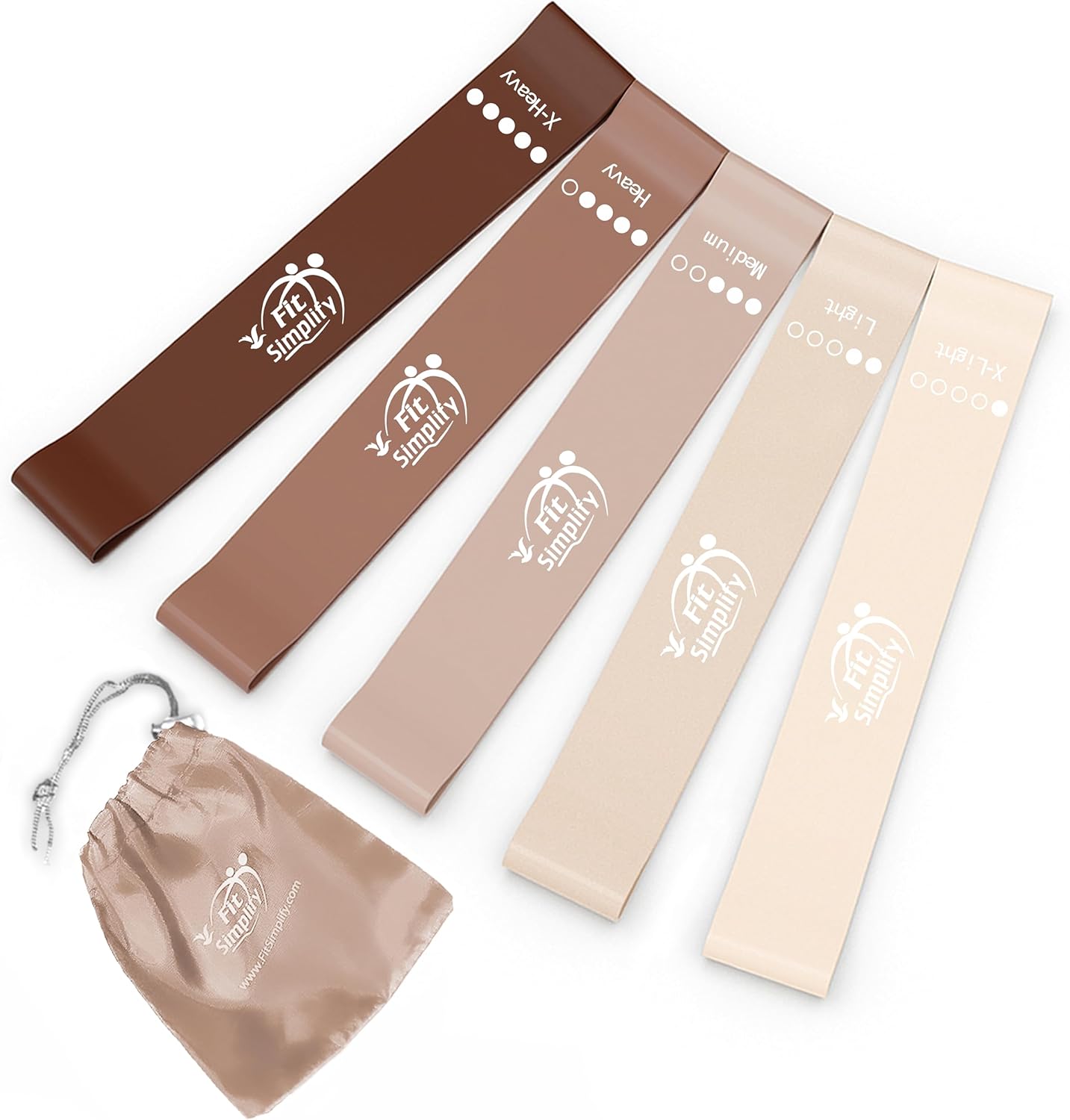 Resistance Loop Exercise Bands with Instruction Guide and Carry Bag, Set of 5