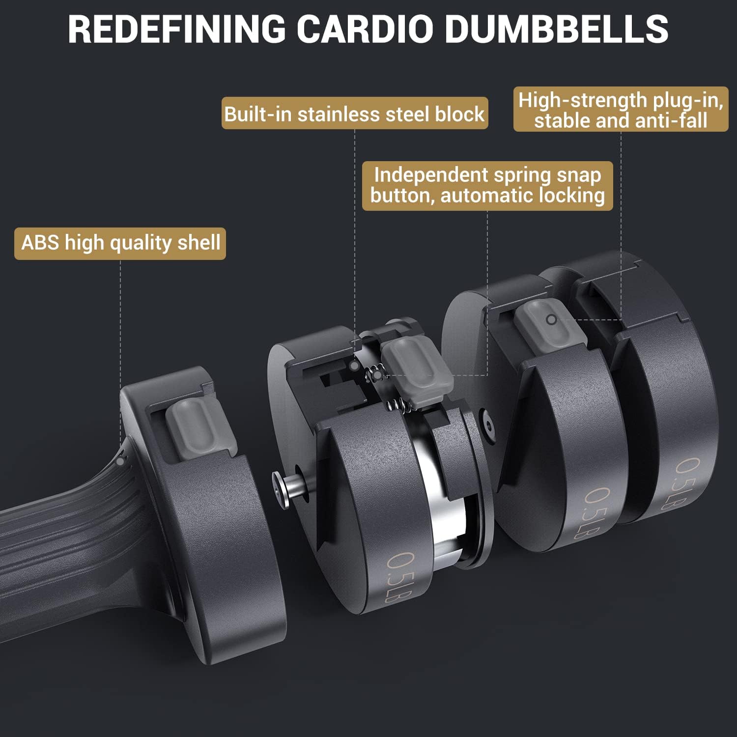 Adjustable Dumbbells Hand Weights Set:  5 Lb Dumbbell Set of 2 Each 2Lb 3Lb 4Lb 5Lb Free Weights Fast Adjust Weight 4 in 1 Weights Dumbbells Set for Women Men Home Gym Exercise Training